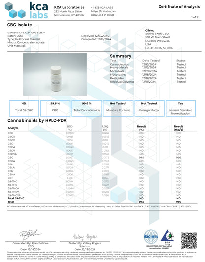 CBG "The Holy Grail of Cannabinoids" Isolate 99%+ Pure